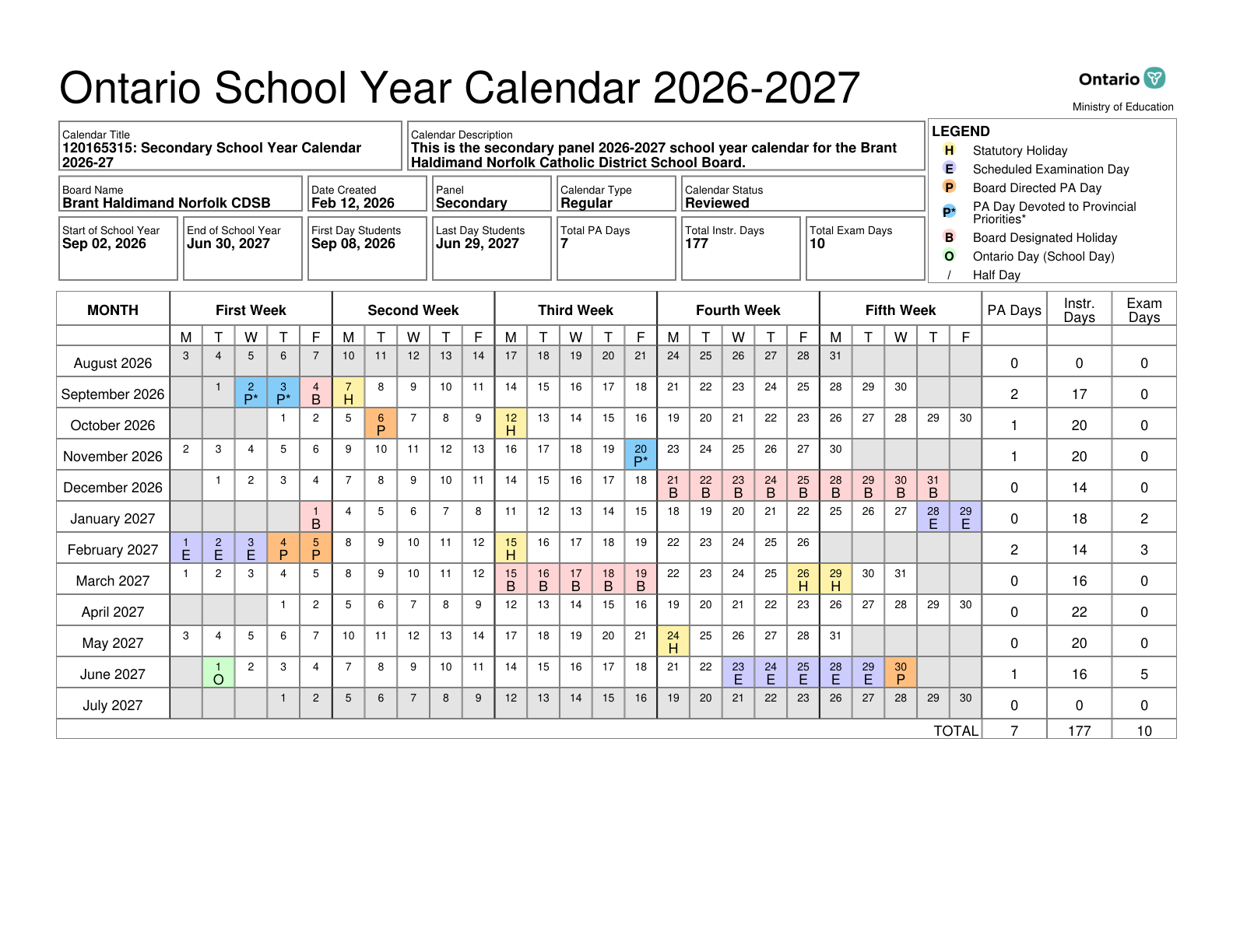 Brant Haldimand Norfolk CDSB SECONDARY - page 1