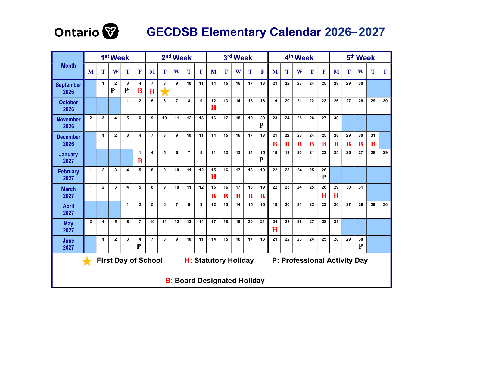 Greater Essex County DSB 2