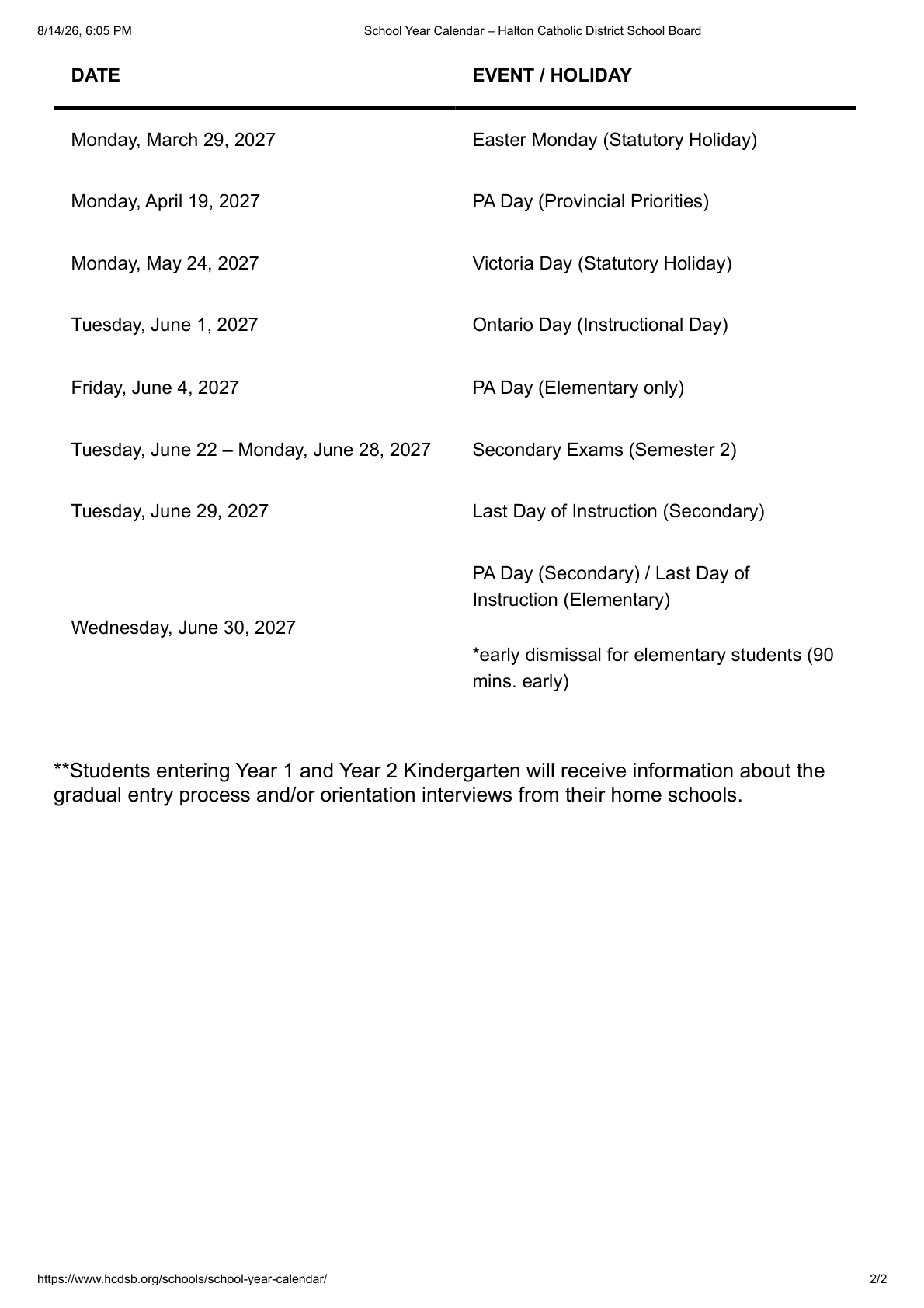 Halton CDSB - page 2