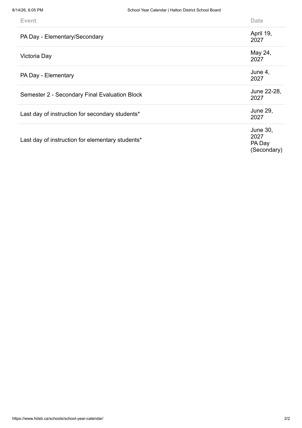 Halton DSB - page 2