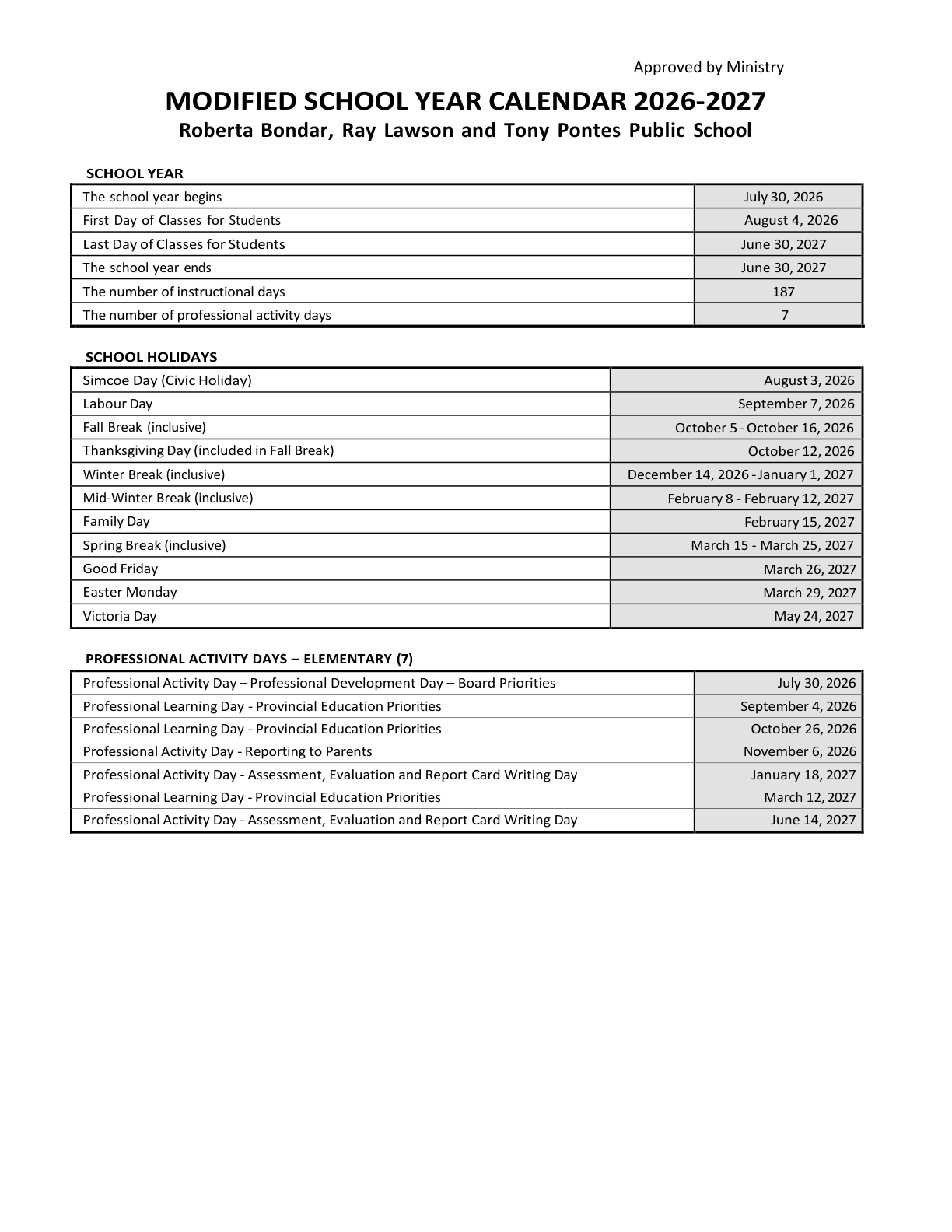 Peel DSB SYC 2026 2027 Balanced Elementary chart