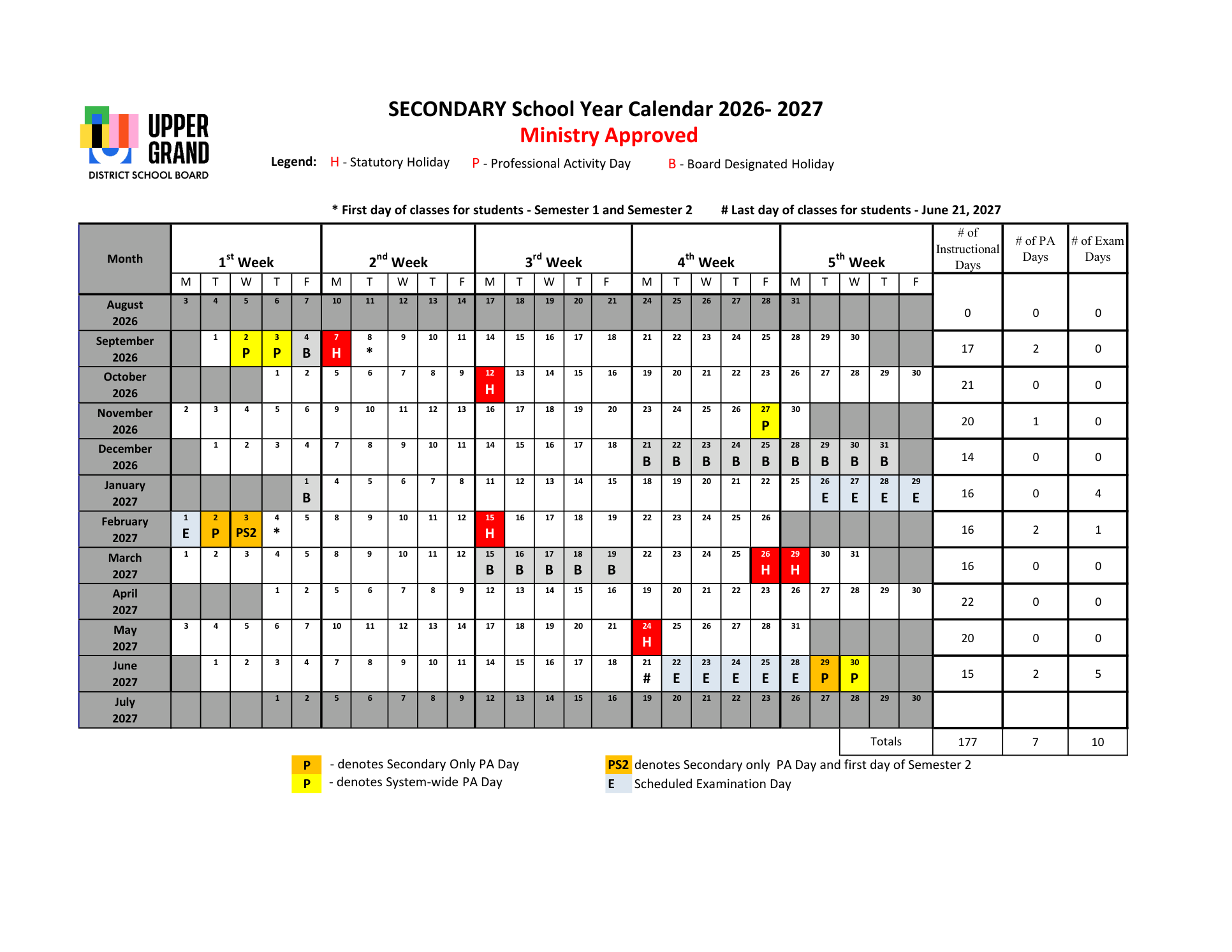 Upper Grand DSB UGDSB Secondary OSYC 2026 27 APPROVED