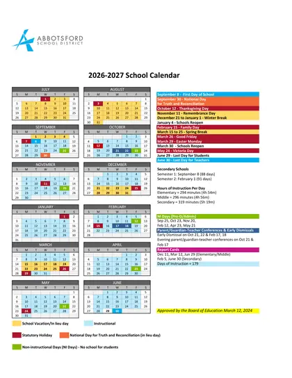 Abbotsford School District