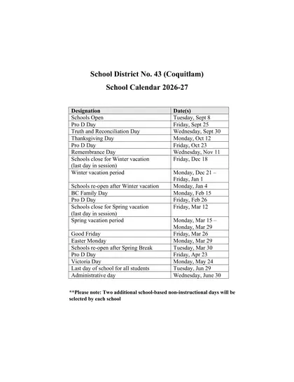 Coquitlam School District