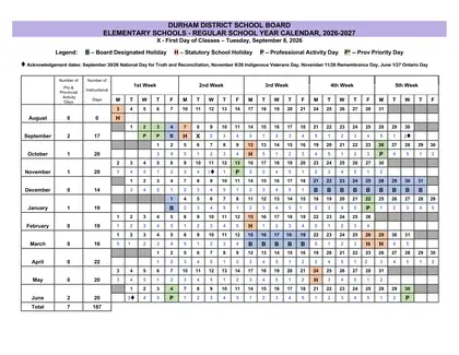Durham District School Board