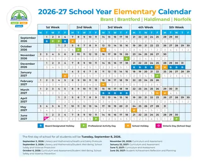 Grand Erie District School Board