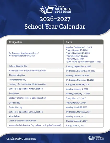 Greater Victoria School District