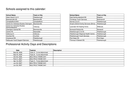Kawartha Pine Ridge District School Board - Page 2