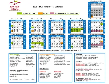 Keewatin-Patricia District School Board