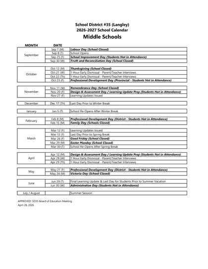 Langley School District