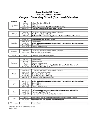Langley School District