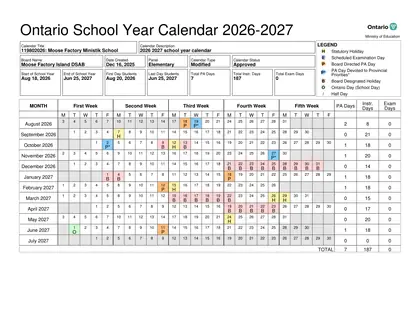 Moose Factory Island District School Area Board