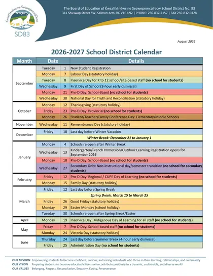 North Okanagan-Shuswap School District