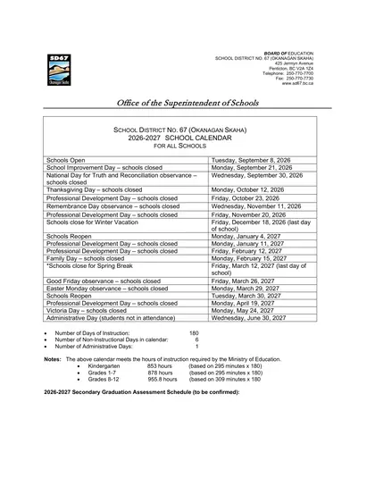 Okanagan Skaha School District
