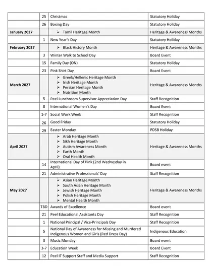 Peel District School Board - Page 2