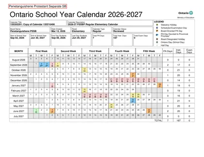 Penetanguishene Protestant Separate School Board