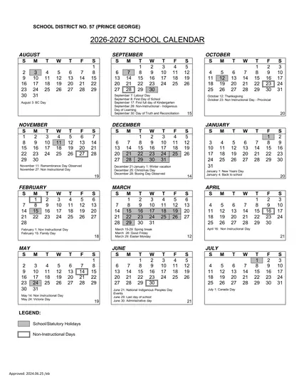Prince George School District