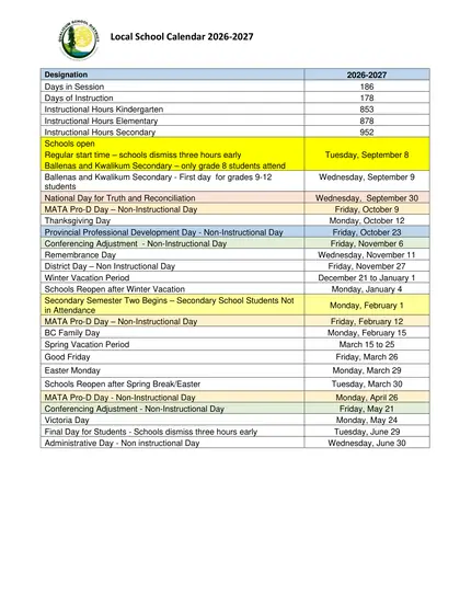 Qualicum School District - Page 1