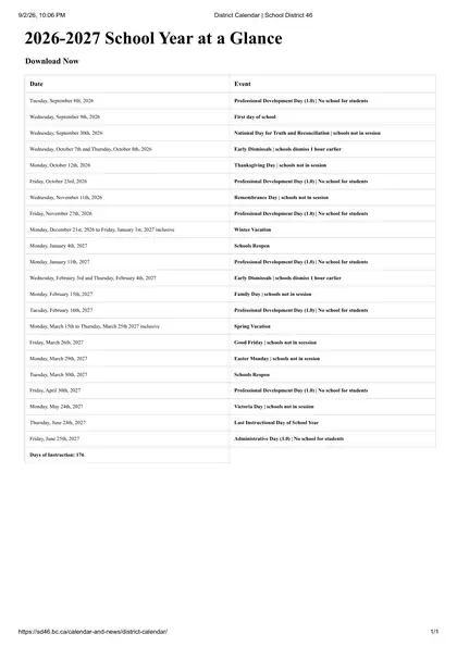 Sunshine Coast School District